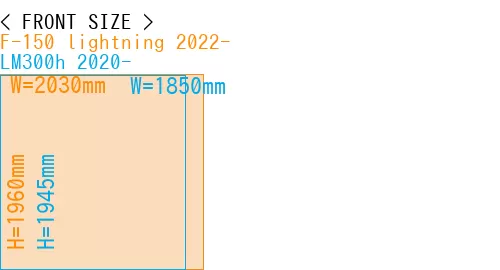 #F-150 lightning 2022- + LM300h 2020-